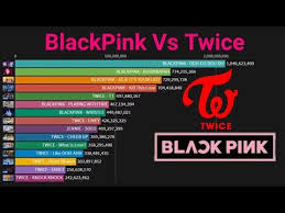 Blackpink Vs Twice Youtube History Most Viewed Mv 2016 January 2020 Youtube In 2020 Blackpink What Is Love Youtube