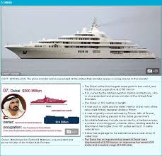 Crown prince sheikh hamdan bin mohammed bin rashid al maktoum. 7 The Dubai Super Yacht Mohammed Bin Rashid Al Maktoum Owner The 15 Most Expensive Super Yachts In The World Iates