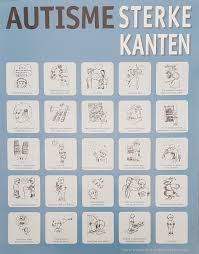 Autisme kan per persoon anders tot uiting komen: Poster Autisme Sterke Kanten Nva Regio Noord Brabant Zeeland