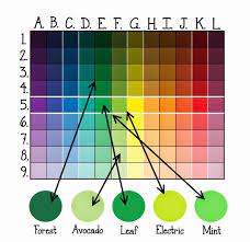 In english the names of the following colors begin with the letter e: Icing Color Theory And A Color Chart