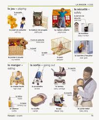 La Chambre D Enfant Apprendre L Anglais Apprentissage De L Allemand Apprendre L Italien