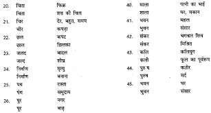 Cbse Class 6 Hindi Grammar à¤¶à¤¬ à¤¦ à¤­ à¤¡ à¤° Learn Cbse Video description for blackboardthis video is about विलोम शब्द हिंदी, vilom shabd hindi tricks, important vilom shabd hindi most important vilom shabd in. cbse class 6 hindi grammar à¤¶à¤¬ à¤¦ à¤­ à¤¡ à¤°