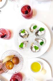 Unfortunately, this restaurant is not on the opentable reservation network. 100 Best Restaurants In Canada 2018 By Opentable Foodgressing