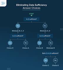 نتیجه جستجوی لغت [sufficiency] در گوگل