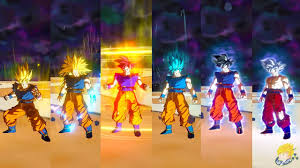 How I Understand Super Saiyan Grades Multipliers Why Grade