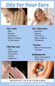 Essential Oils For Your Ears Https Www Youngliving Com Vo Signup Start Sponsorid 3371890 Enrollerid 3 Essential Oils Herbs Yl Essential Oils Essential Oils