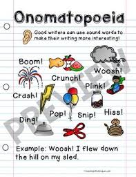 Onomatopoeia Writing Anchor Chart Poetry Anchor Chart