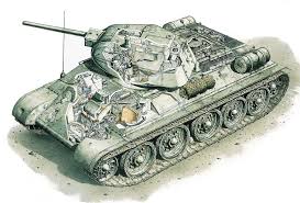 как играть на т 34 85 World Of Tanks Tank Schematics Blueprints Tank Military Vehicles Tanks Military
