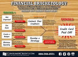 Credit cards are fraught with complications however and many of the students that end up taking them out, end up in serious financial issues as a result of it. March Madness Financial Bracketology Infographic Consumer Credit