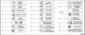 Nissan Altima Owners Manual Vehicle Information Display Warnings And Indicators Vehicle Information Display Instruments And Controls