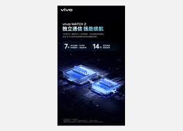 Die Vivo Watch 2 zeigt sich auf Fotos ...