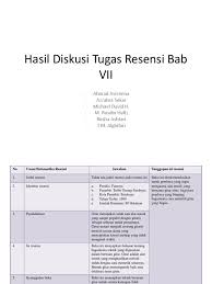 Aug 01, 2016 · kunci jawaban halo sobat, kali ini admin akan kembali memberikan kalian semua kunci jawaban buku paket indonesia kelas 11 (xi) halaman 18 semester 1 kurtilas (kurikulum 2013). Tugas Bahasa Indonesia Halaman 207 Kelas 11 Tahun Ajar