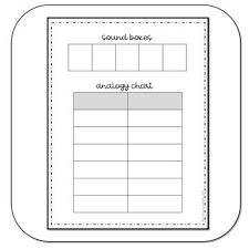 Sound Boxes Analogy Chart Template