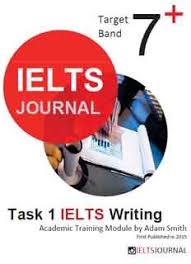 Pin On Ielts Study Material Preparation Tips Practice Test