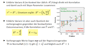 Mathematik > wahrscheinlichkeitsrechnung und statistik. Einfache Lineare Regression Varianz Statistik Fur Fortgeschrittene Repetico