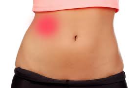 Ce Ascund Durerile Din Dreapta Abdomenului Newstandard