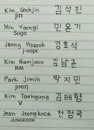 Bts Nomes Integrantes In 2020 Bts Korea Bts Name Bts Quotes