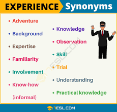 Another Word For Experience 90 Useful Synonyms For Experience 7esl English Vocabulary Words English Writing Skills Learn English Words