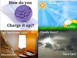 How Do You Charge Your H2o At Home Laundry Ball H2o Laundry Ball Clean House