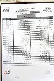 أهلًا وسهلًا بكم بوابة نذاكر دوت اورج نتيجة الشهادة الإعدادية بالإسم 2021 نتيجة امتحانات الصف الثالث الاعدادى من خلال نذاكر نت نتائج الطلاب بالرقم القومي والاهم نتيجة الشهادة الإعدادية محافظة الدقهلية الفصل الدراسي الأول مديرية التربية والتعليم الجيزة 2021. Scfax550dg5gem