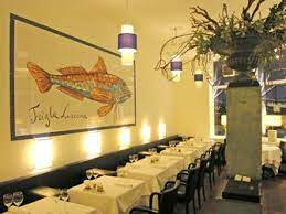 Pin Op Paleo Restaurants