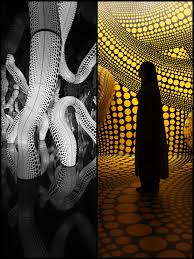 Image result for kusama aggregation