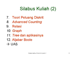 Matematika diskrit (descrete mathematics atau finite mathematics. Matematika Diskrit Textbook Kenneth H Rosen Discrete Mathematics