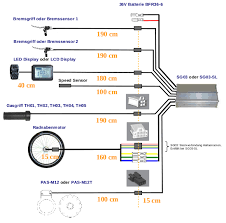 6 verschiedene unterstützungsstufen für viel fahrspaß und fast müheloses vorankommen. Https Www Jmw Online Com Documents Controller Sg04p Manual Pdf