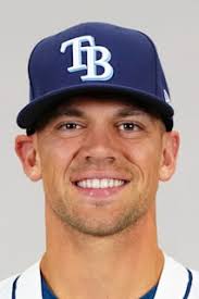 Ben Rortvedt Stats, Age, Position, Height, Weight, Fantasy & News