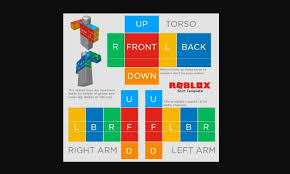 Bestseller add to favorites more colors roblox fun cool shirts makes great presents for any occasions birthdays, christmas. How To Make Your Own Shirt In Roblox