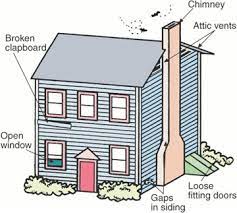 Bats will get into any structure through any opening that they happen to find. Bats Of Missouri Information For Homeowners Mu Extension