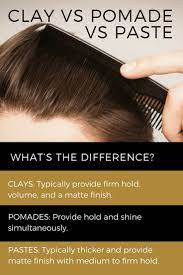 Pomades And Clays Best Men S Hair Styling Products Dapper Confidential Hair Clay Mens Hairstyles Mens Hair Care