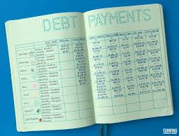 She teaches others how to create and sell printables at millennialboss.com. Debt Snowball Bullet Journal Ideas To Help You Get Out Of Debt Fast
