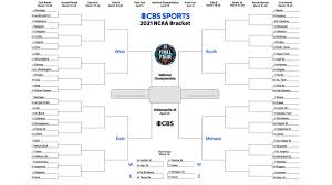 Of course, march madness can only exist within a college basketball season, and no conferences have yet announced their plans for winter sports. 6 Irx1fanfixlm
