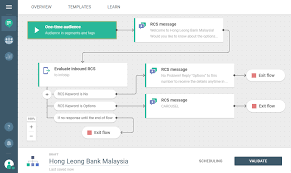 It employs some 20,000 people around the world. Https Www Gsma Com Futurenetworks Wp Content Uploads 2019 04 Rcs Kl Lab Infobip Hkbank Pdf
