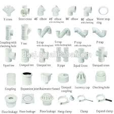 Pin On Reference Material