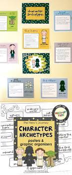 Teach Mythological Character Archetypes And The Epic Hero Journey Cycle In Middle School Ela With Exam Graphic Organizers Middle School Lesson Plans Archetypes