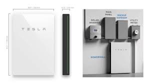 Winner of the 2020 national customer excellence award. Tesla Powerwall Facts And Troubleshooting By Suncommon