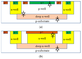 Sensors Free Full Text Sensors For Positron Emission