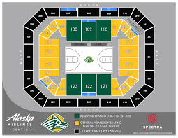 Alaska Airlines Center