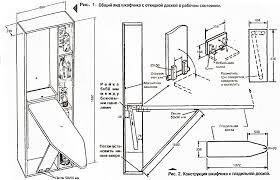 Hazır bir yapıya sahip olmak için elin kolay hareketi yeterlidir. Utu Kabini 35 Fotograf Surgulu Veya Katlanir Bir Mekanizma Ile Bir Ayna Ayna Ile Duvar Modelleri