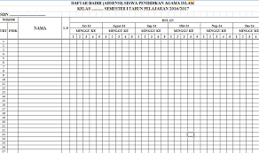 Sebagai peninjauan isi dari format absensi siswa bisa di lihat pada foto di atas. Info Makalah Download Absensi Siswa Untuk Guru Mapel Format Word