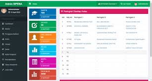 Silahkan download aplikasi raport k13 smp tebaru update 2019/2020 disini. E Raport Sipena System Informasi Penilaian Attaqwa Pesantren Attaqwa Sragen