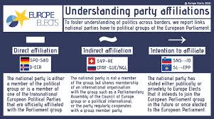 This page contains links to federal, state, and local government election results for may 19, 2020. Europe Elects Europeelects Twitter