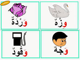 واو القسم في اللغة العربية توضيحها الصحيح في اللغة العربية اجمل بنات