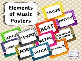 Aristotle's six elements of drama consisted of spectacle, character, fable (plot), diction, m Elements Of Music Posters By Tanya Lejeune Teachers Pay Teachers