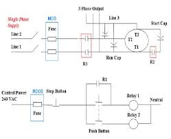 A circuit diagram (electrical diagram, elementary diagram, electronic schematic) is a graphical representation of an electrical circuit. The Control Circuit Wiring Diagram Download Scientific Diagram