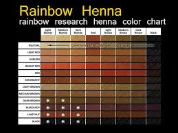 Rainbow Henna Color Chart Henna Hair Dyes Henna Hair