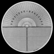 optical comparator overlay charts