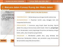 Check spelling or type a new query. Jelaskan Apa Keterkaitan Antara Waktu Dan Perubahan Brainly Co Id